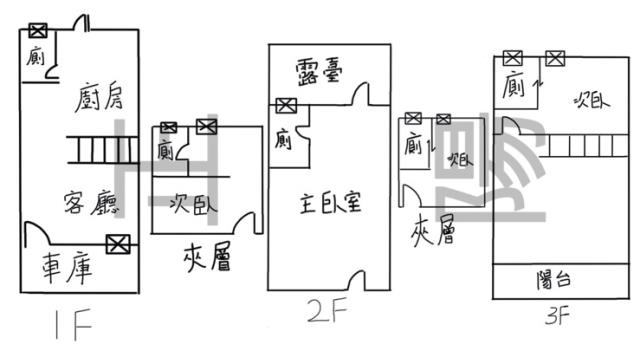 高雄鼓山大樓-13